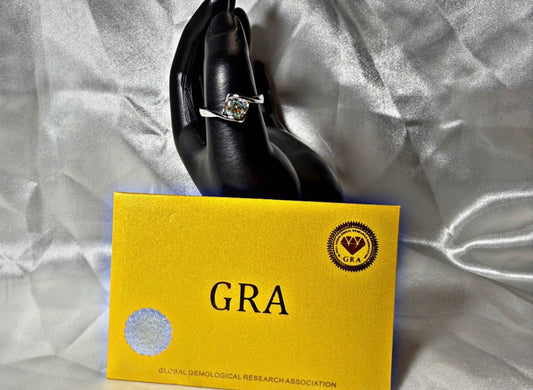 1CT Moissanite Turquoise 925 Ring